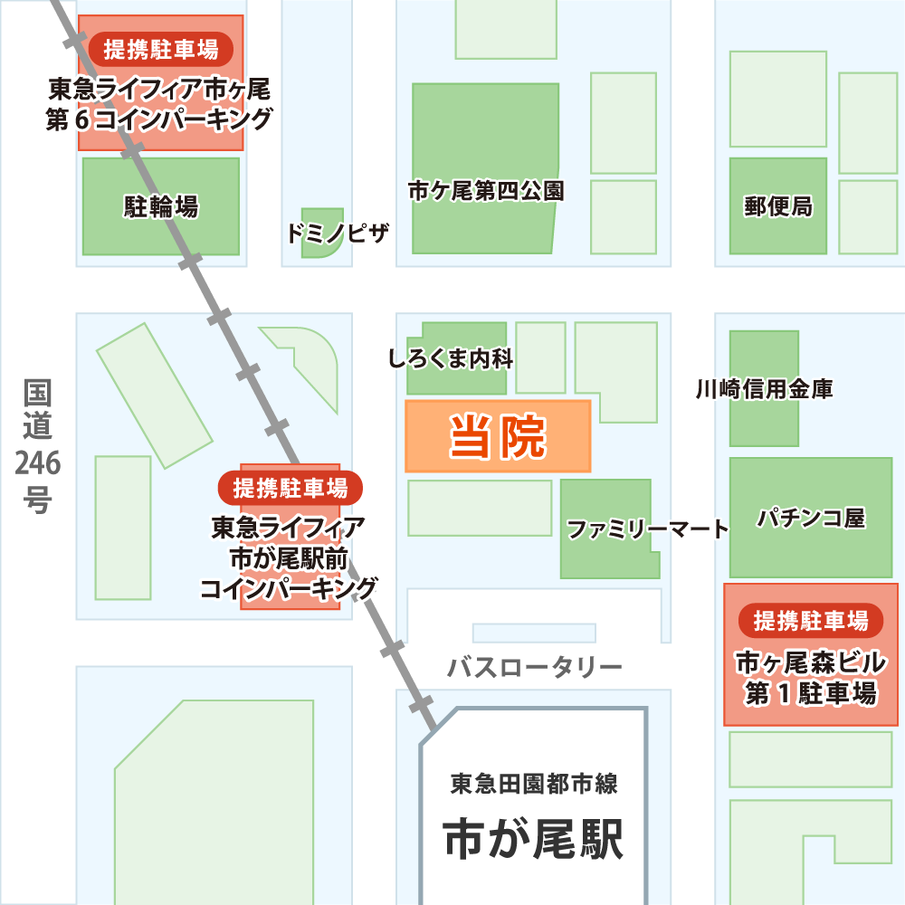 クボタ歯科アクセスマップ